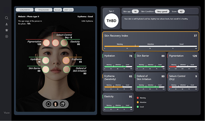 グローバルスタンダード皮膚科 - データ基盤スキン診断システム SKENA構築